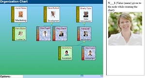 Chart4.NET Orgnization Chart Component Sample - Web