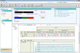 Visual DAQ
